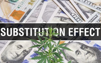 Alcohol Has a Big Cannabis Problem – The More Dispensaries You Open, The More Alcohol Sales Drop
