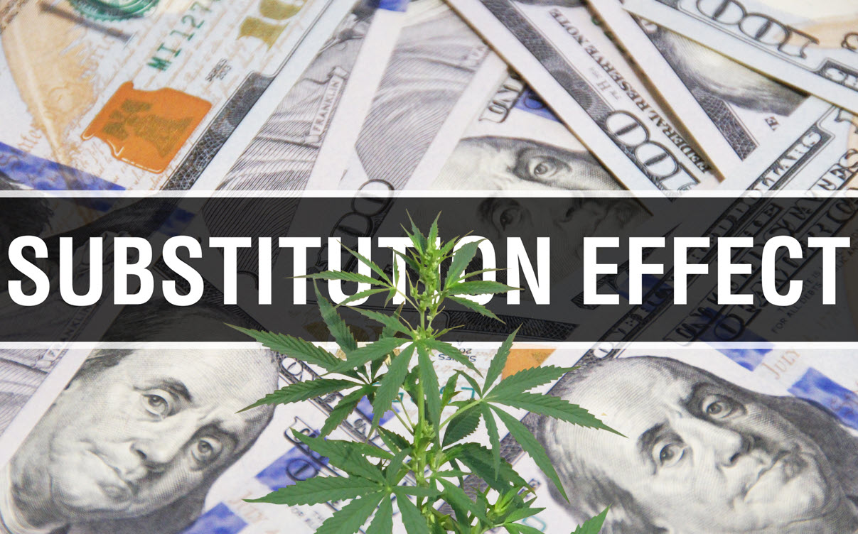 Alcohol Has a Big Cannabis Problem – The More Dispensaries You Open, The More Alcohol Sales Drop
