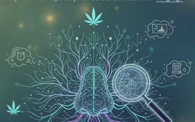 Beyond Dank: Why Cannabis Desperately Needs a Standardized Smell Language