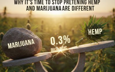 The Arbitrary Legal Threshold of 0.3% Delta-9 THC – Why It’s Time to Stop Pretending Hemp and Marijuana are Different