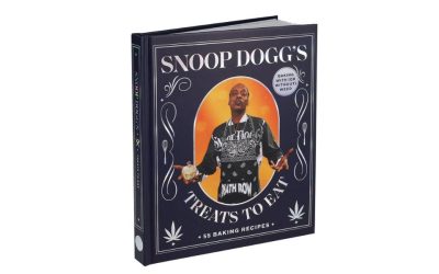 Mother’s Day Gifts for Weed-Loving Moms 